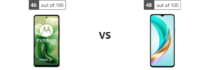 أي هاتف هو الأفضل؟ Motorola Moto G24 أم Honor X6b - تقييم مفصل