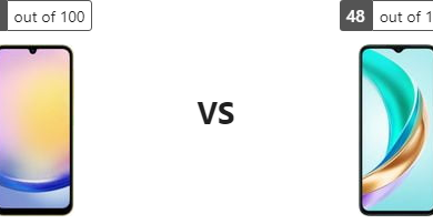 مراجعة شاملة: Samsung Galaxy A15 4G أم Honor X6b؟