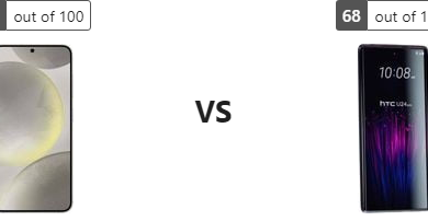 تحليل استراتيجي للمواصفات: Samsung Galaxy S24 (Snapdragon) و HTC U24 Pro