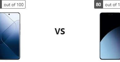 دراسة متكاملة: مميزات Xiaomi 14 Pro و Xiaomi 14 Civi