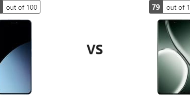 تحليل عميق للمواصفات: Xiaomi 14 Civi مقابل Realme GT Neo 6