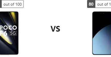معركة الابتكار التقني: Xiaomi Poco F6 يواجه Xiaomi 14 Civi