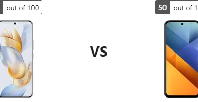 دليل الاختيار المتكامل: Xiaomi Redmi Note 13 4G أو Xiaomi Poco M6 4G؟