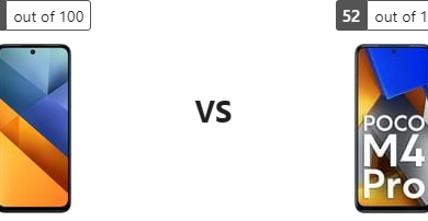 تقرير تفصيلي: مقارنة Xiaomi Poco M6 4G ضد Xiaomi Poco M4 Pro