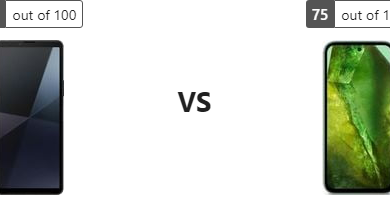 مختبر الذكاء التكنولوجي: Sony Xperia 10 VI أم Google Pixel 8a؟