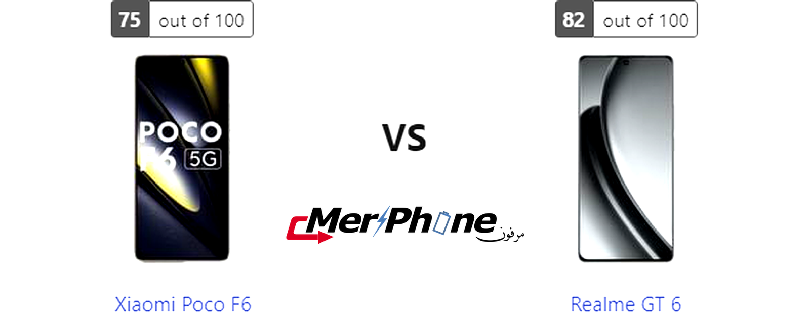 تحليل استراتيجي: خصائص Xiaomi Poco F6 و Realme GT 6
