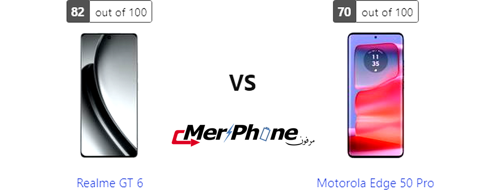 معركة التكنولوجيا: Realme GT 6 مقابل Motorola Edge 50 Pro