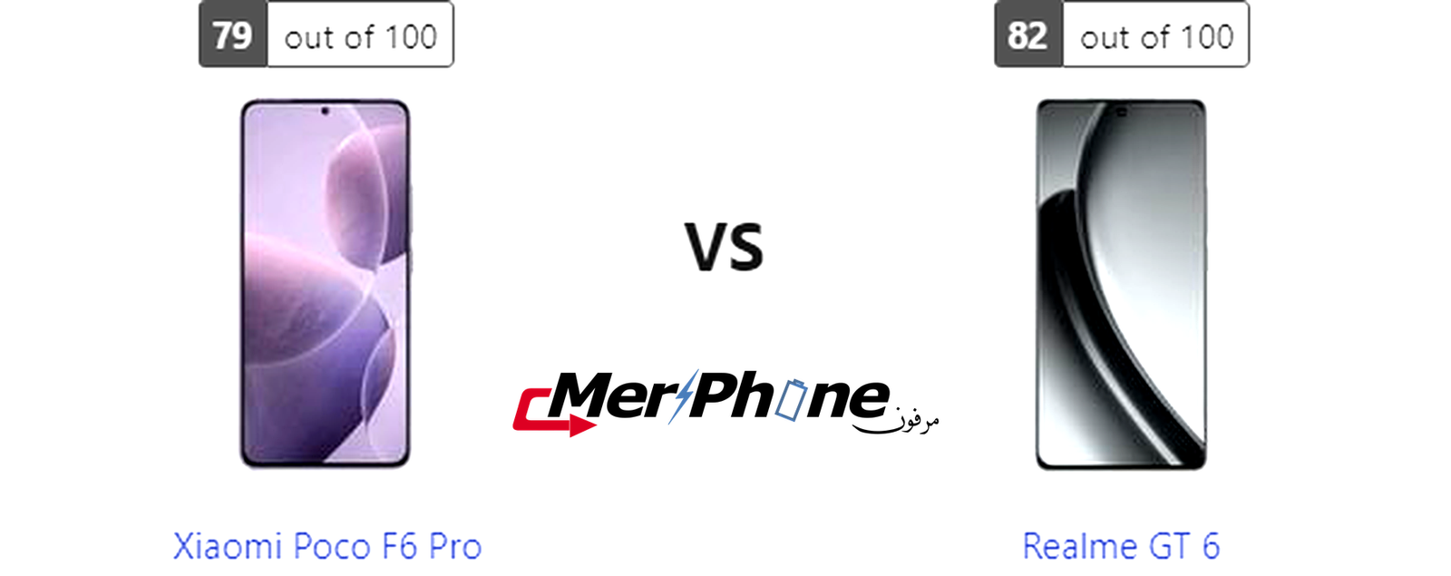 جدول مقارنة بين Xiaomi Poco F6 Pro و Realme GT 6