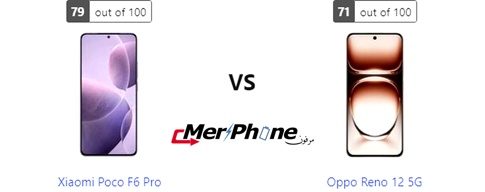 مراجعة متكاملة: Xiaomi Poco F6 Pro يقابل Oppo Reno 12 5G