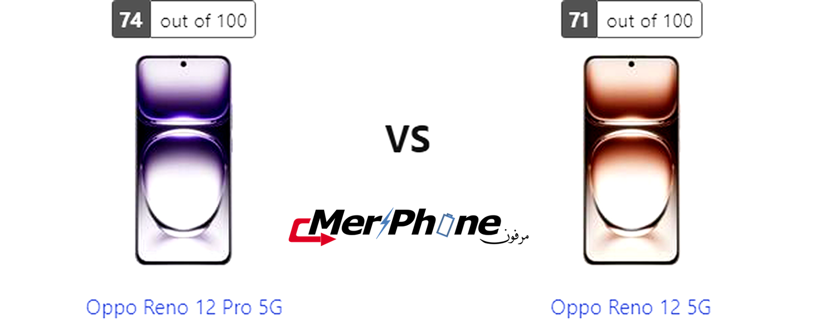 مراجعة متكاملة: Oppo Reno 12 Pro 5G يقابل Oppo Reno 12 5G
