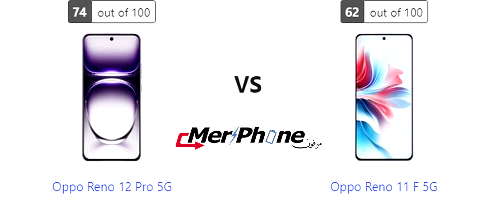 مراجعة متخصصة: Oppo Reno 12 Pro 5G يتحدى Oppo Reno 11 F 5G