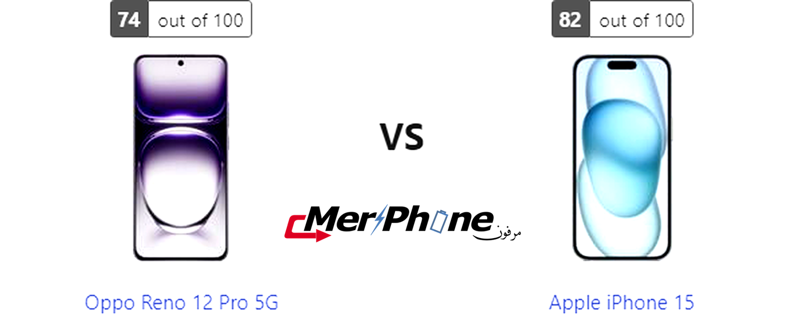 تقرير مواصفات: مقارنة Oppo Reno 12 Pro 5G ضد Apple iPhone 15