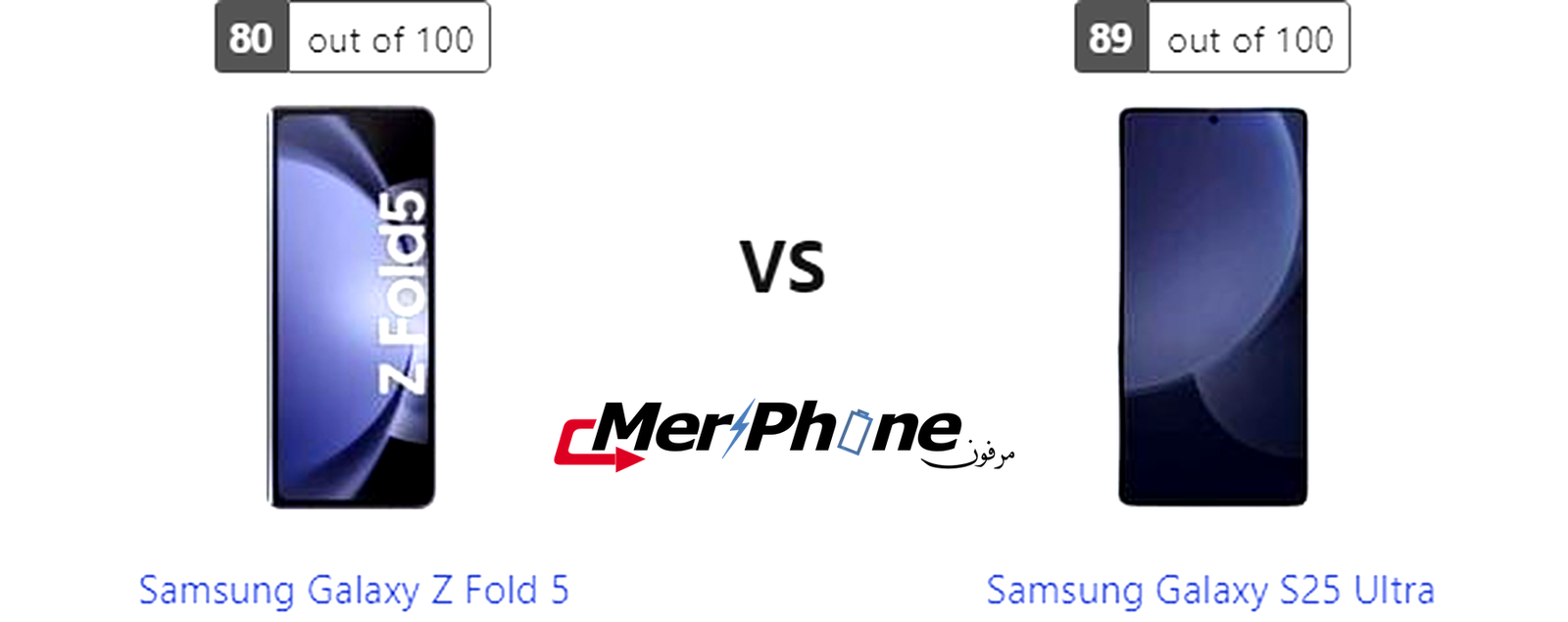 مختبر الابتكار التكنولوجي: Samsung Galaxy Z Fold 5 أم Samsung Galaxy S25 Ultra؟