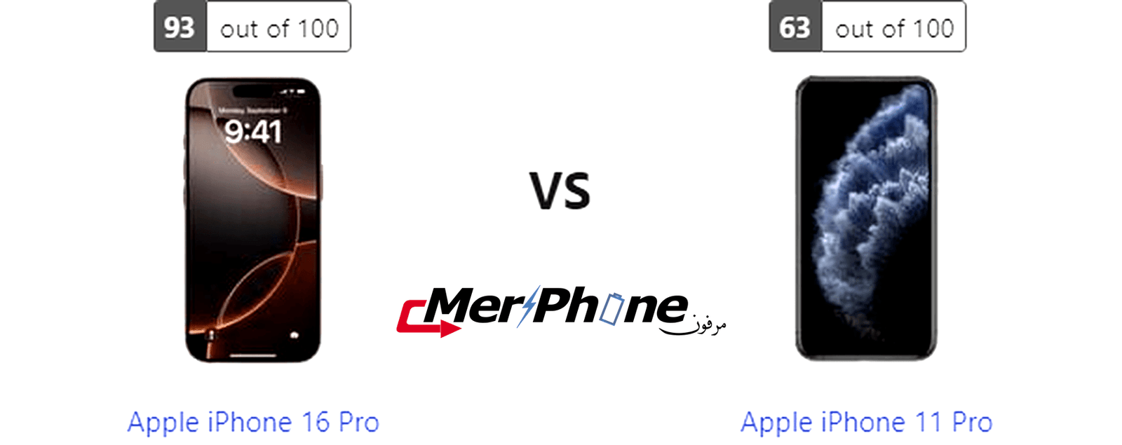 دليل المفاضلة: Apple iPhone 16 Pro أم Apple iPhone 11 Pro؟