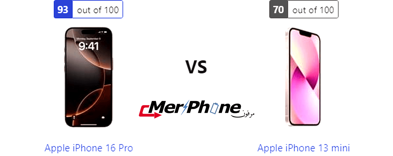 تقرير تفصيلي: مقارنة Apple iPhone 16 Pro ضد Apple iPhone 13 mini
