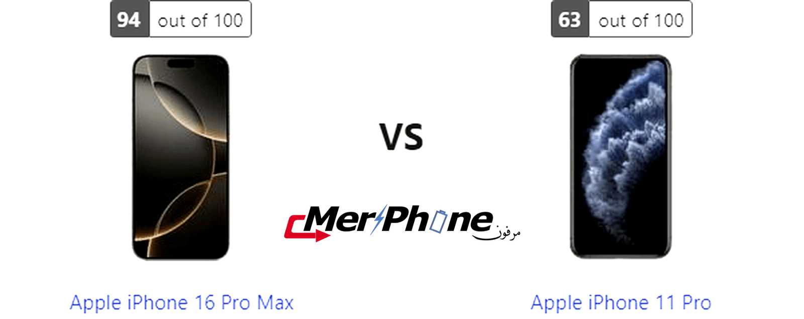 تقرير مفصل: مميزات Apple iPhone 16 Pro Max و Apple iPhone 11 Pro