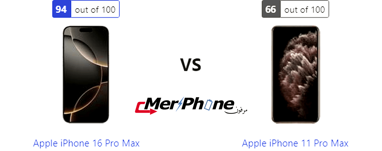 معركة التكنولوجيا: Apple iPhone 16 Pro Max مقابل Apple iPhone 11 Pro Max