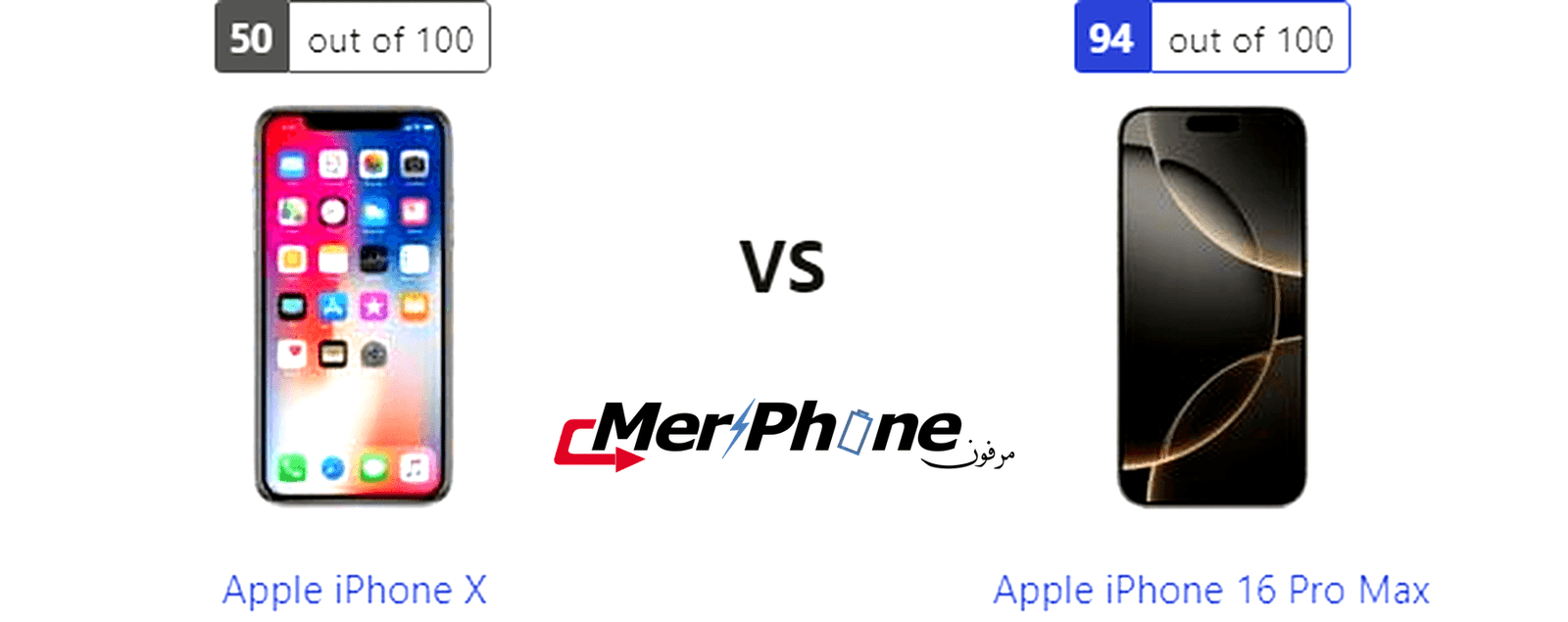 دليل الاختيار الذكي: Apple iPhone X مقابل Apple iPhone 16 Pro Max