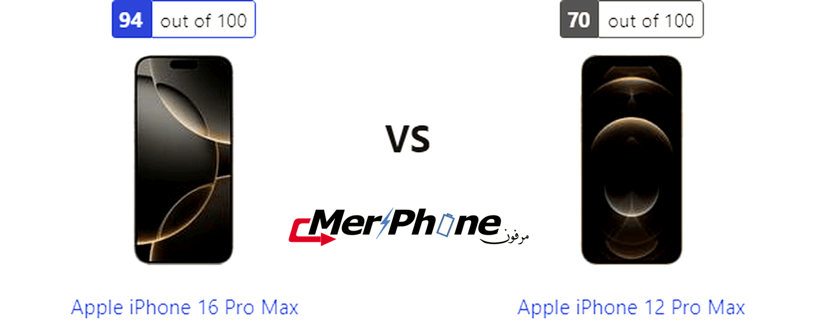 تحليل شامل: Apple iPhone 16 Pro Max ضد Apple iPhone 12 Pro Max