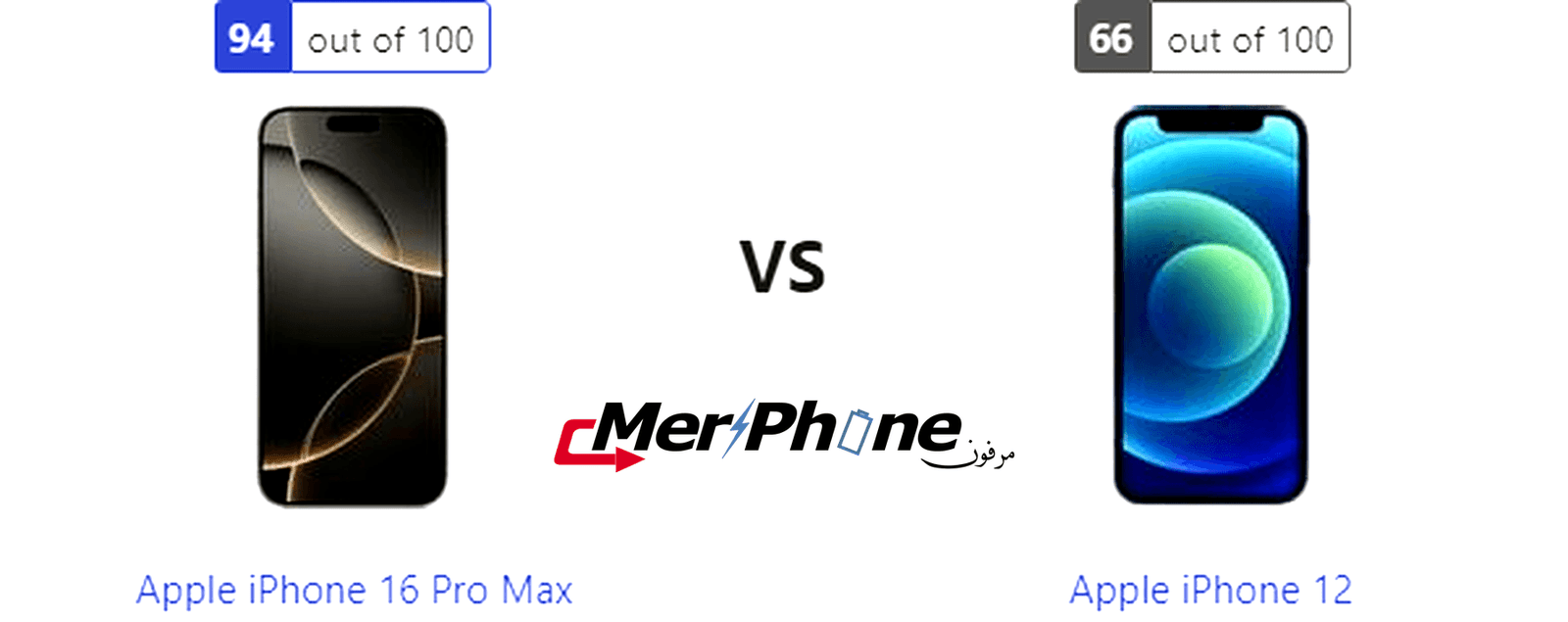 دراسة تقنية شاملة: Apple iPhone 16 Pro Max يتحدى Apple iPhone 12