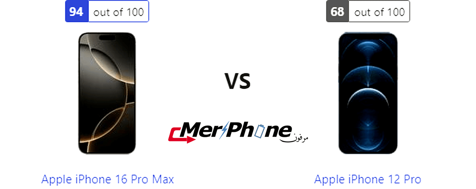 تحليل عميق: مواصفات Apple iPhone 16 Pro Max و Apple iPhone 12 Pro