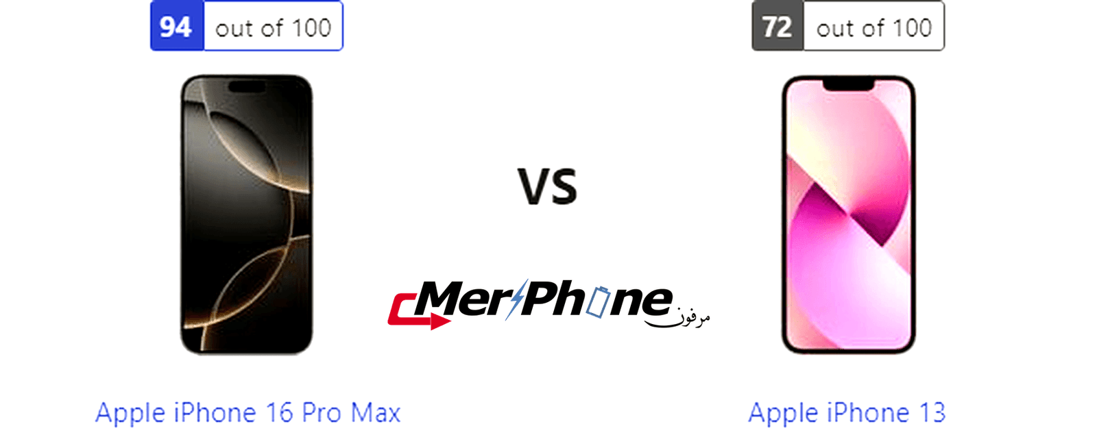 مراجعة فنية شاملة: Apple iPhone 16 Pro Max مقابل Apple iPhone 13