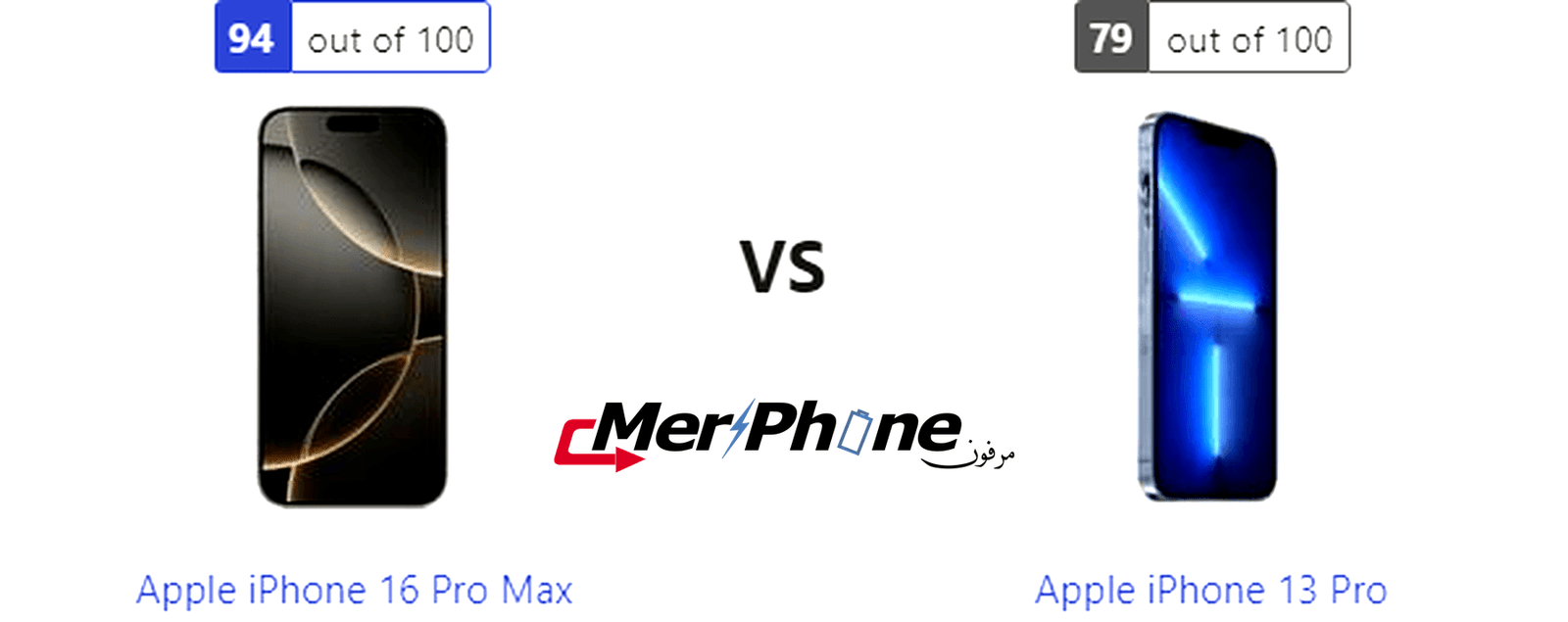 دليل الاختيار التكنولوجي: مقارنة Apple iPhone 16 Pro Max و Apple iPhone 13 Pro