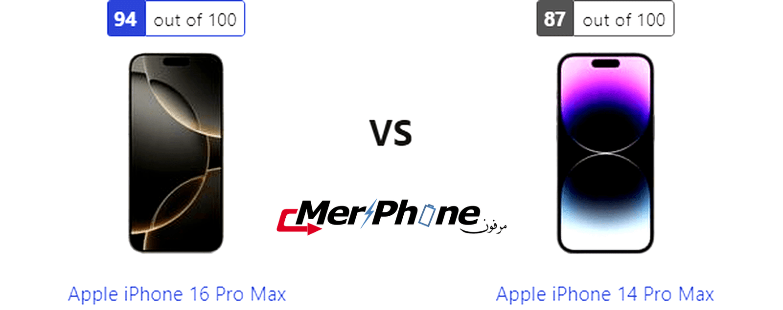مراجعة متخصصة: Apple iPhone 16 Pro Max يتحدى Apple iPhone 14 Pro Max