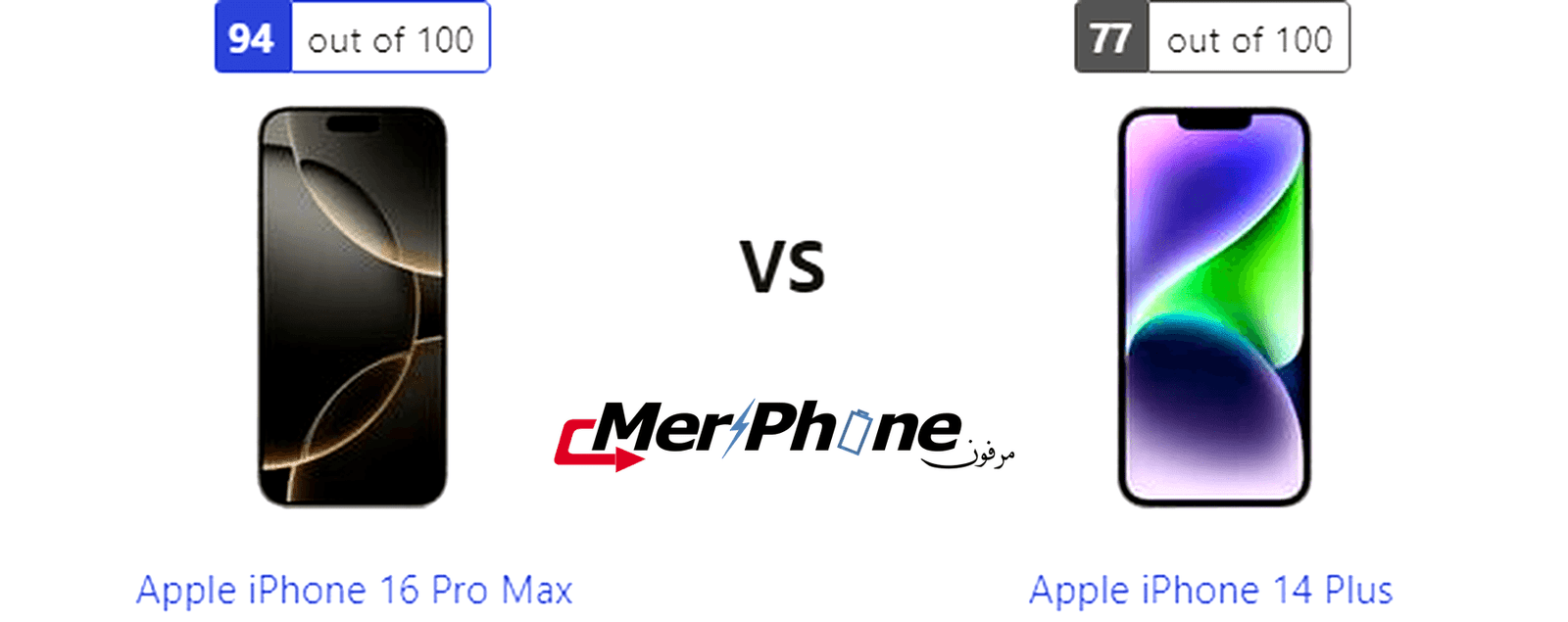 دراسة تقنية شاملة: Apple iPhone 16 Pro Max يتحدى Apple iPhone 14 Plus
