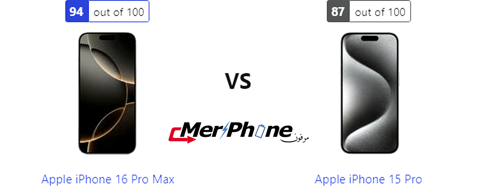 مراجعة فنية: مقارنة دقيقة بين Apple iPhone 16 Pro Max و Apple iPhone 15 Pro