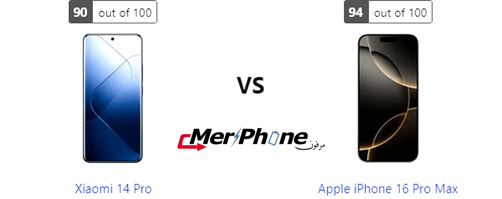 دراسة مقارنة: Xiaomi 14 Pro ضد Apple iPhone 16 Pro Max