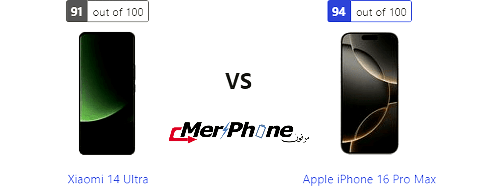 مراجعة استراتيجية: Xiaomi 14 Ultra أو Apple iPhone 16 Pro Max؟