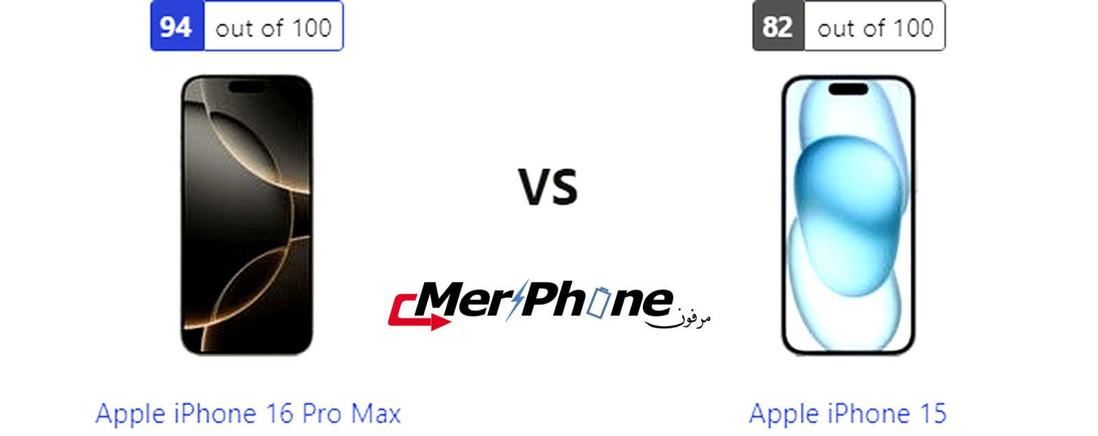 دراسة تقنية شاملة: Apple iPhone 16 Pro Max يتحدى Apple iPhone 15