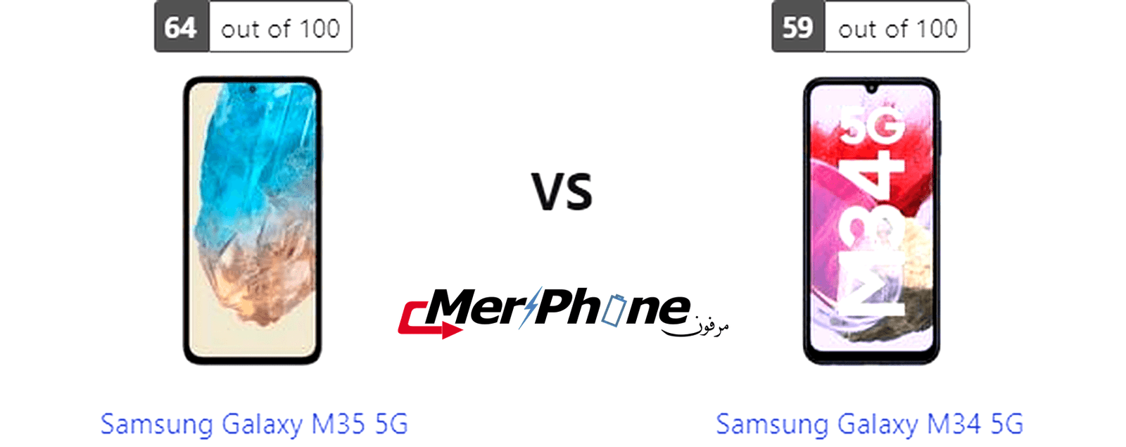 مقارنة هاتف Samsung Galaxy M35 5G مع هاتف Samsung Galaxy M34 5G