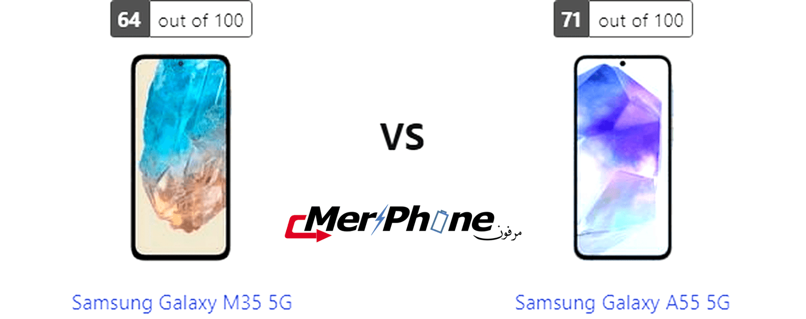 تحليل دقيق: مواجهة Samsung Galaxy M35 5G و Samsung Galaxy A55 5G