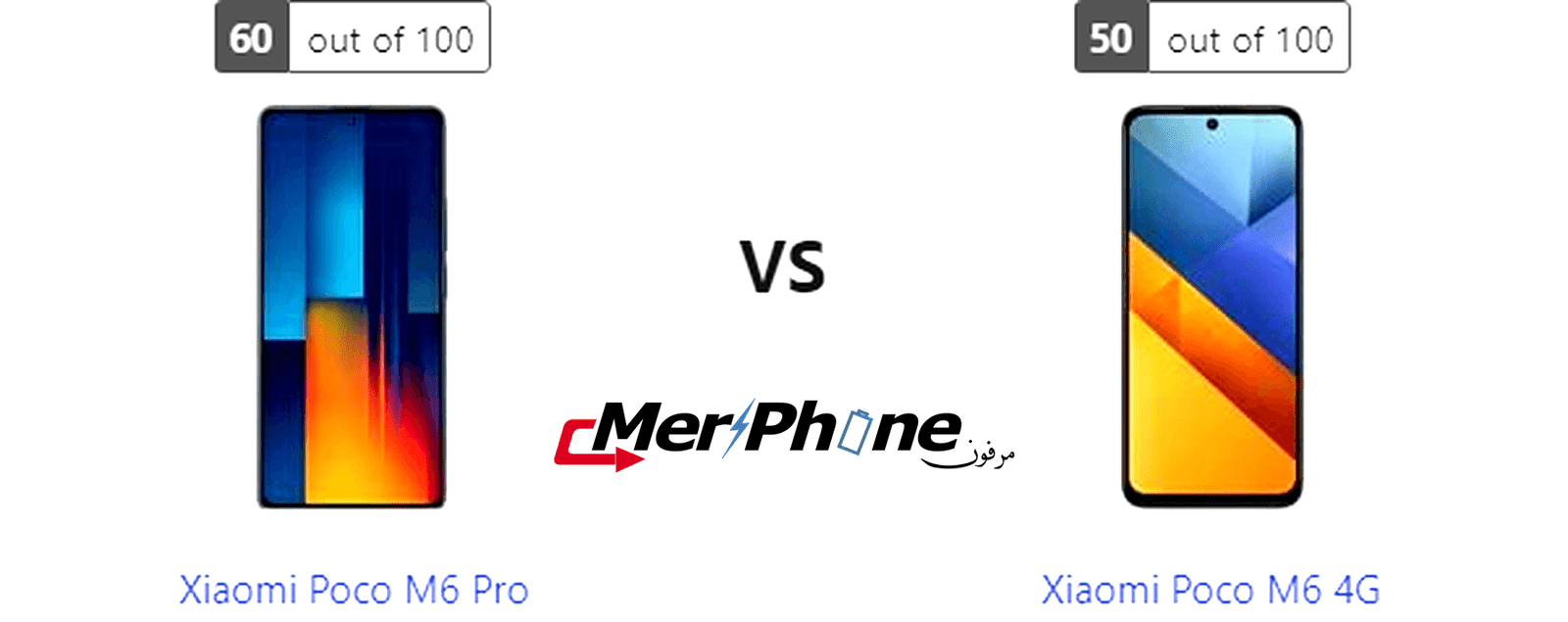 تحليل استراتيجي: خصائص Xiaomi Poco M6 Pro و Xiaomi Poco M6 4G
