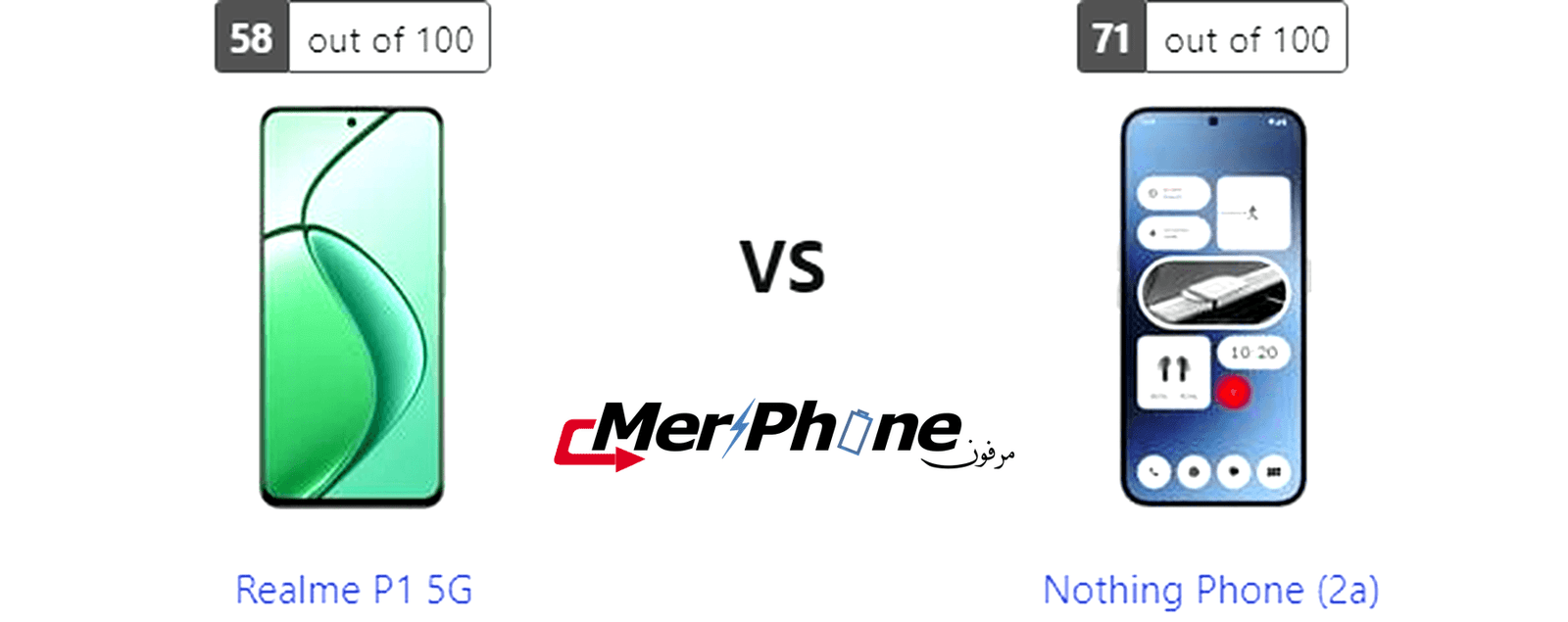 دليل المستهلك الذكي: مفاضلة Realme P1 5G مع Nothing Phone (2a)