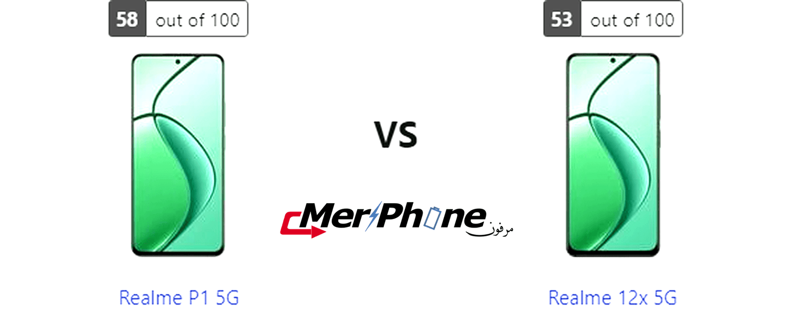 تحليل استراتيجي للمواصفات: Realme P1 5G و Realme 12x 5G