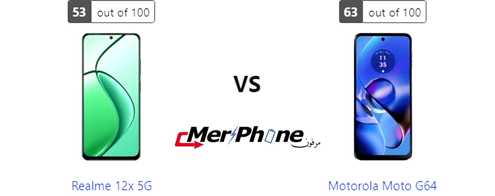 تحليل عميق: مقارنة Realme 12x 5G و Motorola Moto G64