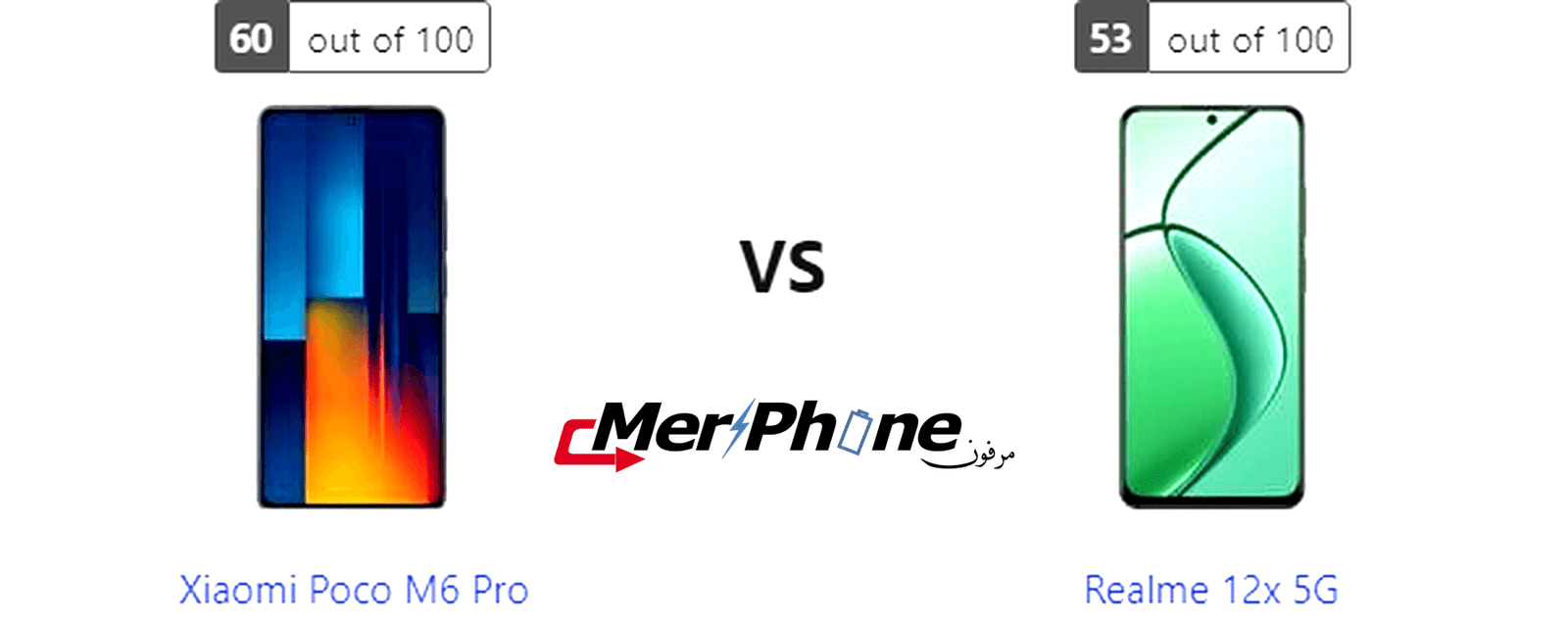 تقييم علمي دقيق: مواصفات Xiaomi Poco M6 Pro و Realme 12x 5G