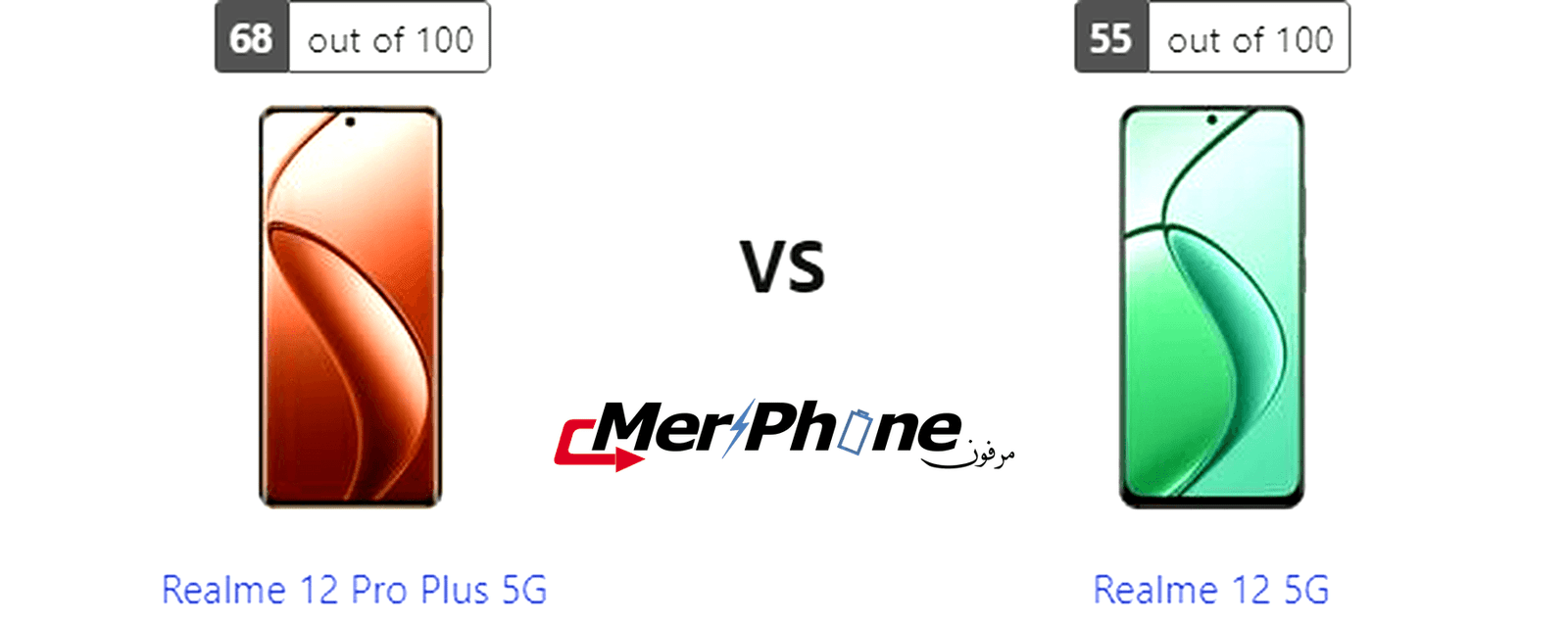 مقارنة استراتيجية: Realme 12 Pro Plus 5G يتحدى Realme 12 5G