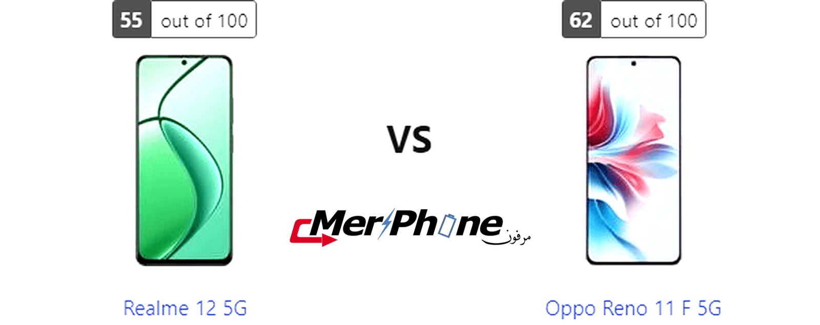 دليل المستهلك: اختيار بين Realme 12 5G و Oppo Reno 11 F 5G