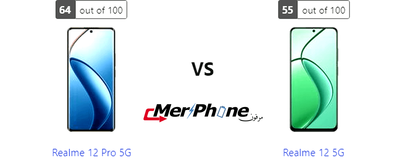 دراسة تقنية: مميزات Realme 12 Pro 5G و Realme 12 5G