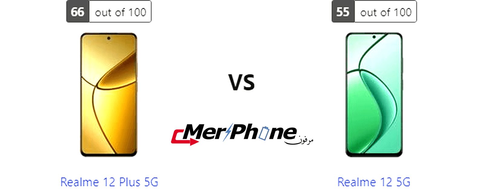 دليل الاختيار المتكامل: Realme 12 Plus 5G أو Realme 12 5G؟