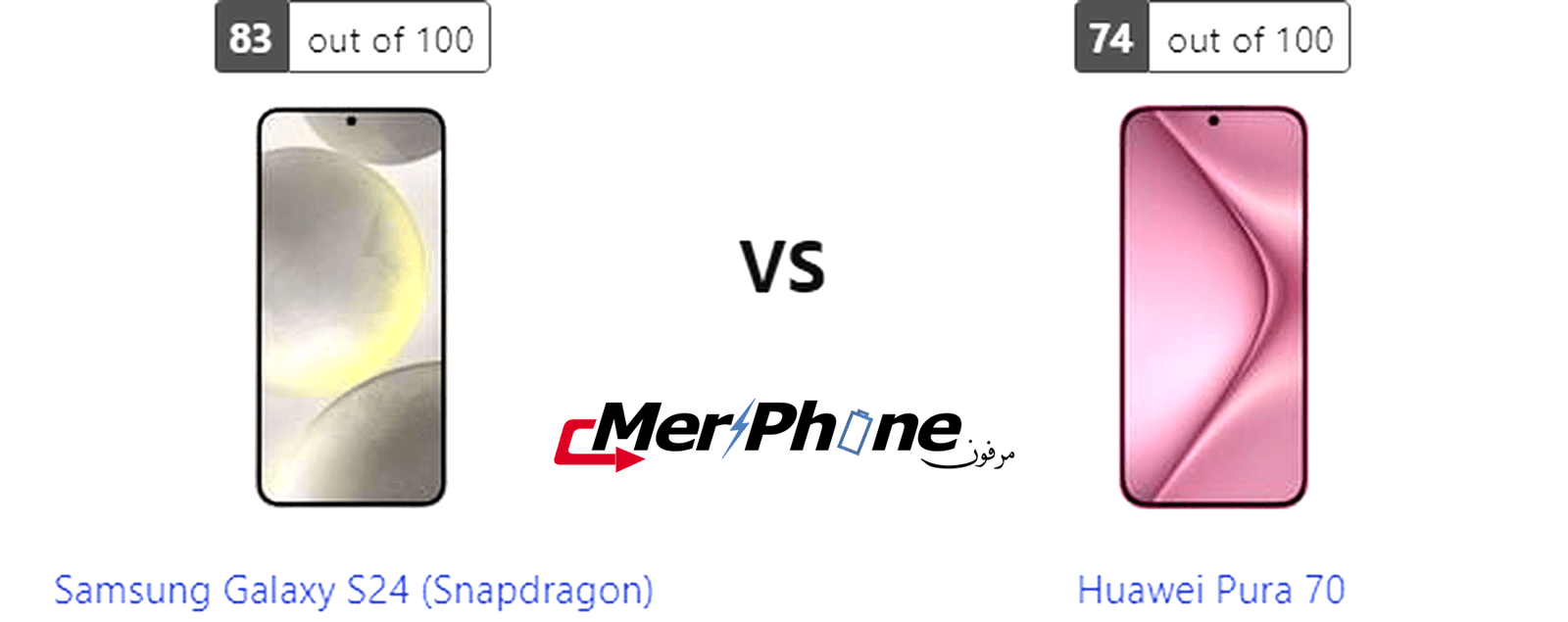 مختبر الابتكارات: خصائص Samsung Galaxy S24 (Snapdragon) ضد Huawei Pura 70
