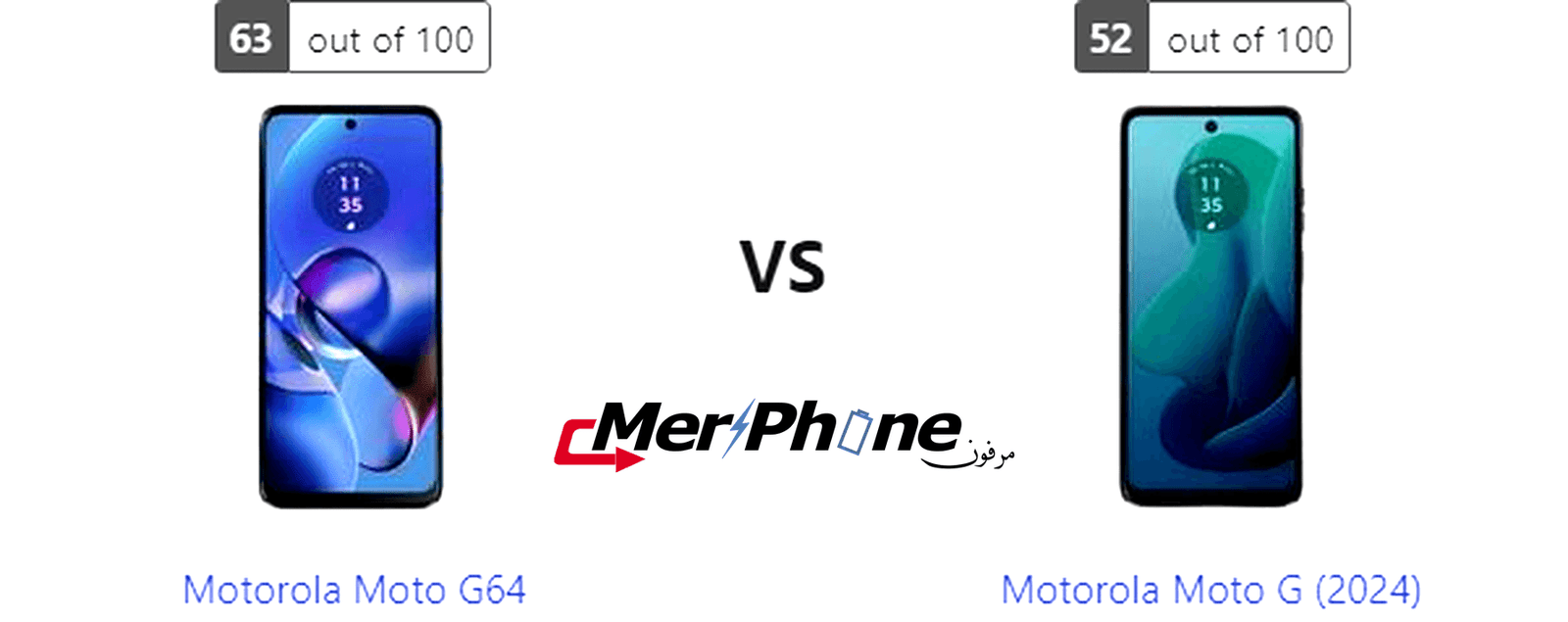 تقرير مواصفات: مقارنة Motorola Moto G64 ضد Motorola Moto G (2024)