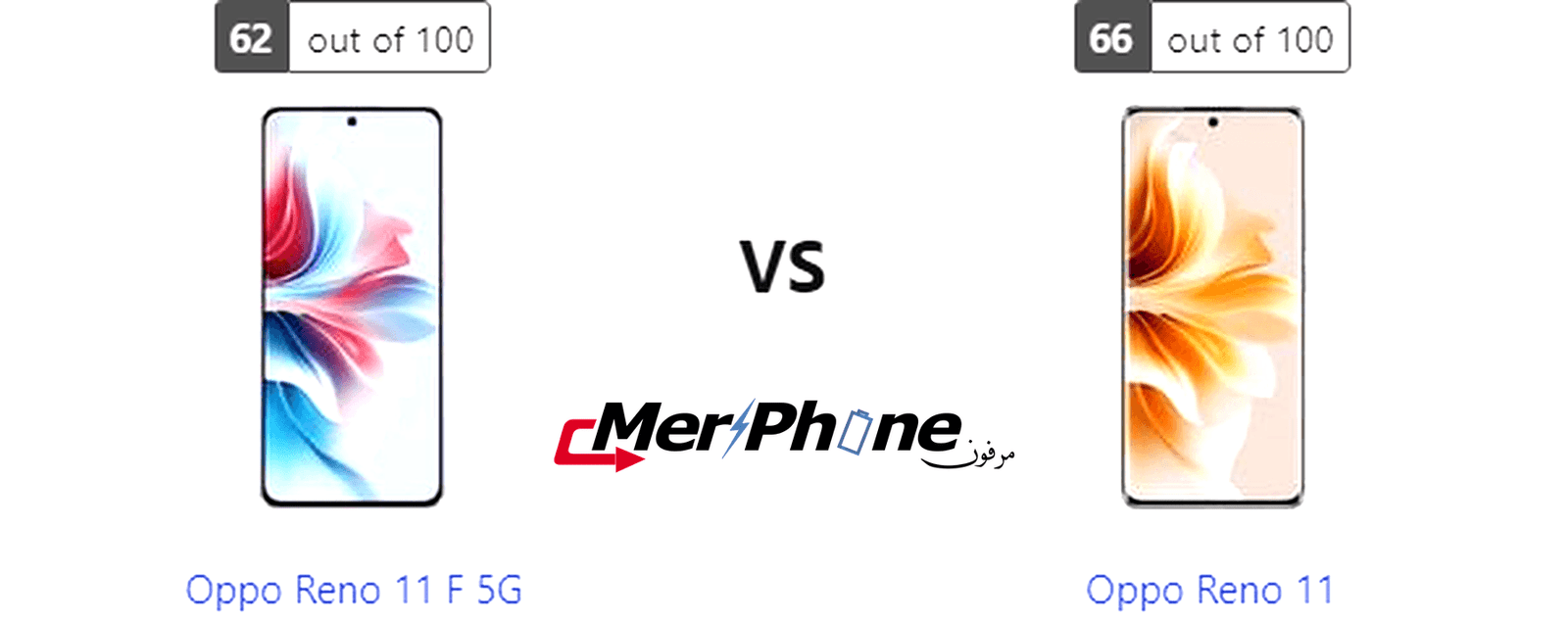 مراجعة استراتيجية متكاملة: Oppo Reno 11 F 5G يقابل Oppo Reno 11