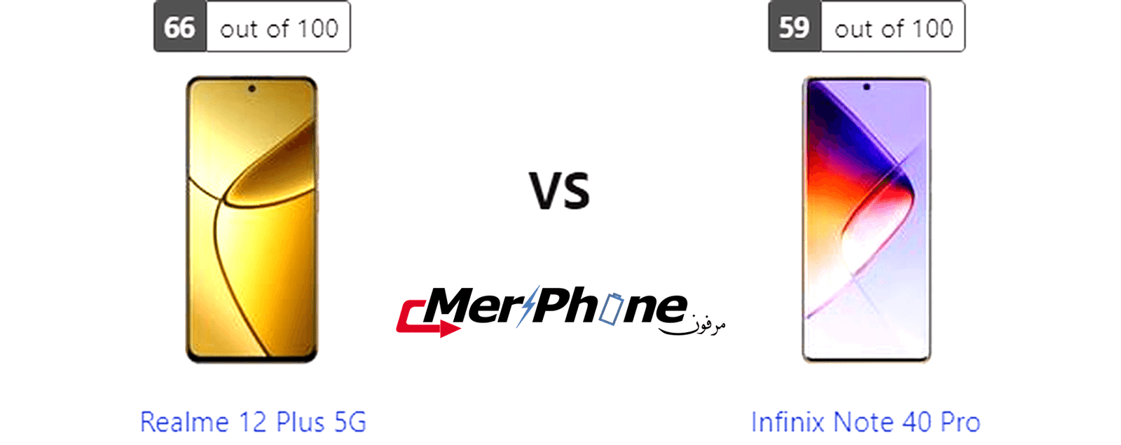 مختبر الابتكار التكنولوجي: Realme 12 Plus 5G أم Infinix Note 40 Pro؟