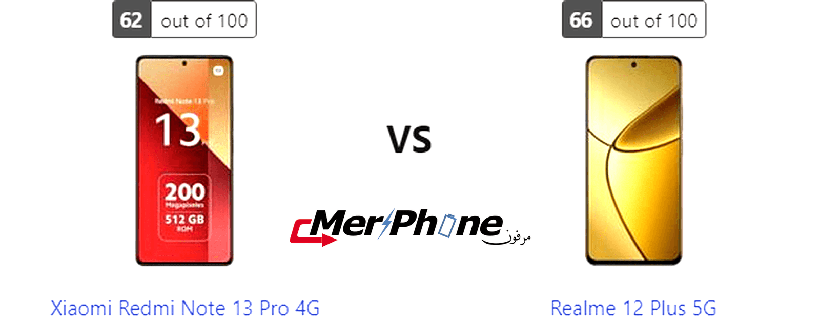 دليل الاختيار: مفاضلة Xiaomi Redmi Note 13 Pro 4G مع Realme 12 Plus 5G