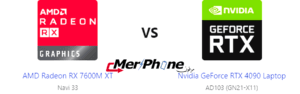 مقارنة شاملة: AMD Radeon RX 7600M XT ضد Nvidia GeForce RTX 4090 Laptop